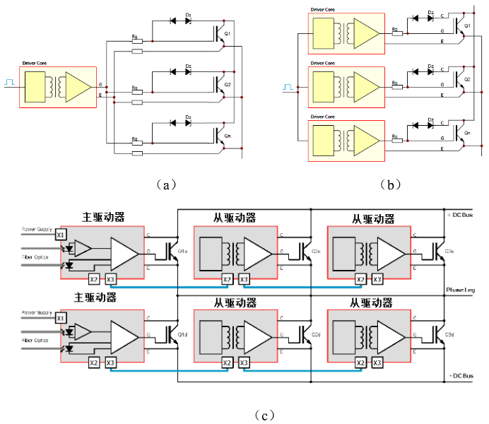圖5  IGBT并聯(lián)驅(qū)動器連接方式