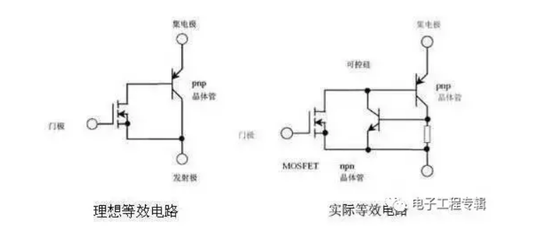 IGBT的理想等效電路及實際等效電路