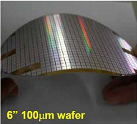 “薄如蟬翼”的IGBT芯片